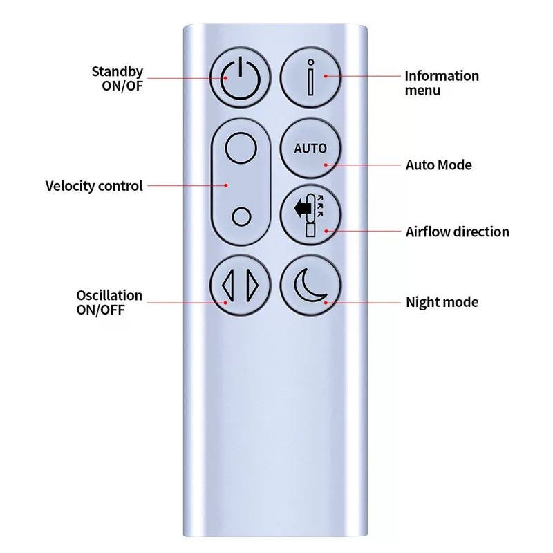 Remote Control DP04 TP04 For Dyson Pure Cool Air Purifier Purifying Fan [2]