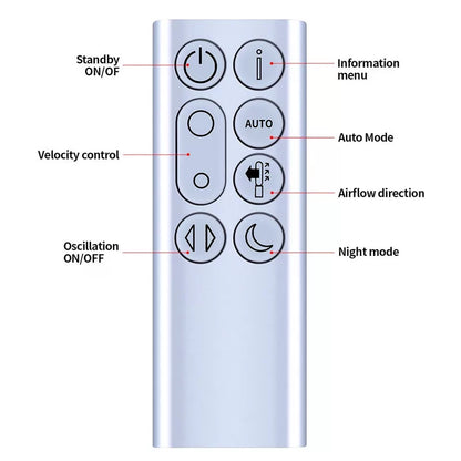 Remote Control DP04 TP04 For Dyson Pure Cool Air Purifier Purifying Fan [2]