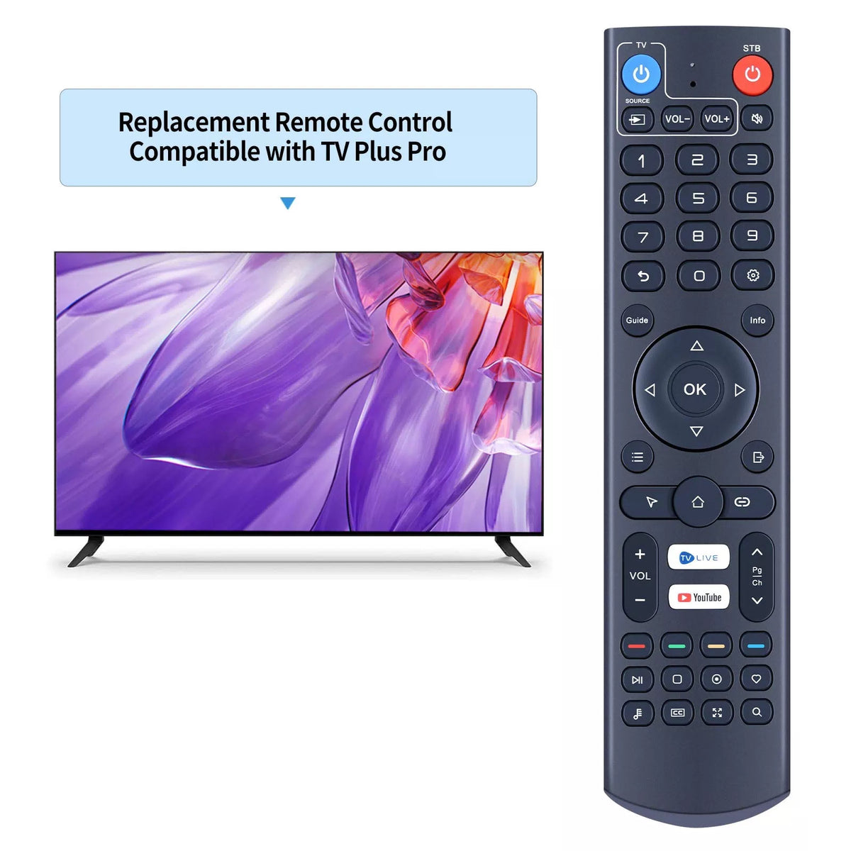 Remote Control For ACECONN TVPLUS PRO+ Media Streamer [2]