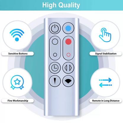 Remote Control For Dyson AM09 Hot + Cool Heater Tower Fan with Battery [4]