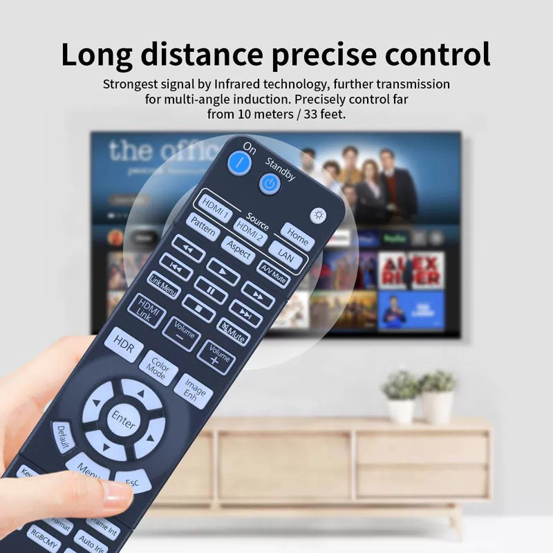 Remote Control For Epson 2198638 / 219863800 Projector - [7]