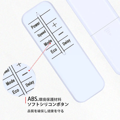Remote Control For GE Air Conditioner AHTE06AAQ1 AHTE06AAQ3 AHTE06AAW1 [5]