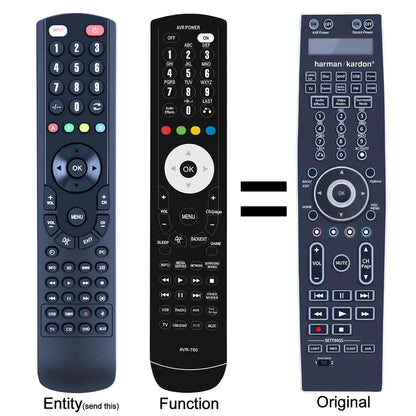 Remote Control For Harman Kardon AVR770EU AVR770 AVR760 AVR200 AVR150 AVR100 [1]