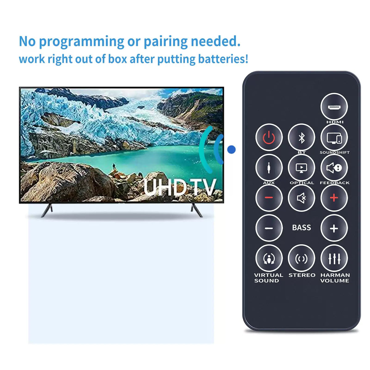Remote Control For JBL Cinema SB250 SB350 STV250 Home Cinema 2.1 Soundbar [6]