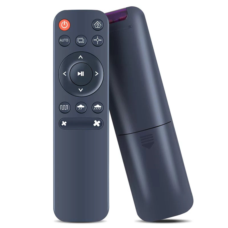Remote Control For MAMNV BR150/BR151 and Kilgone G20 Vacuum Cleaner [1]