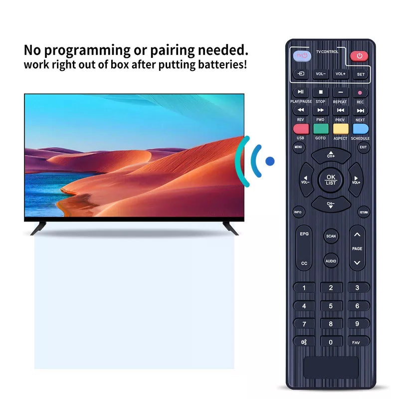 Remote Control For OWERSLYN ATSC Digital TV Converter Box M2-TV Stick [6]