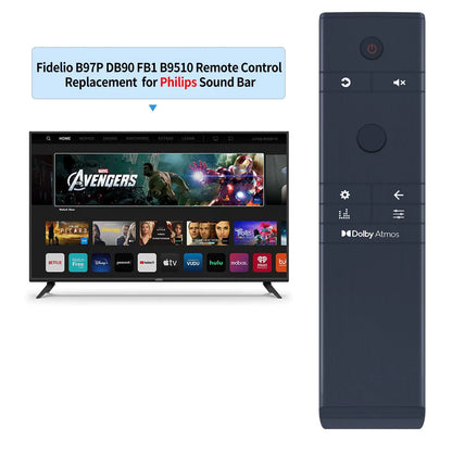 Remote Control For Philips Fidelio Soundbar 7.1.2 Dolby Atmos B95 B97 B95/10 [2]