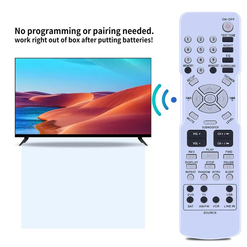 Remote Control For RCA RCR192AB1 RT2760 RT2770 RT2870 RT2870A Home Theater [6]