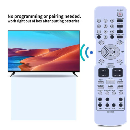 Remote Control For RCA RCR192AB1 RT2760 RT2770 RT2870 RT2870A Home Theater [6]