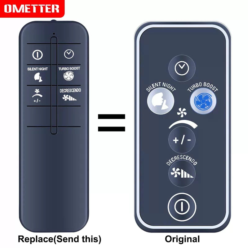 Remote Control For Rowenta Fan Turbo Silence Extreme VU5670 Series VU5670F2 [3]