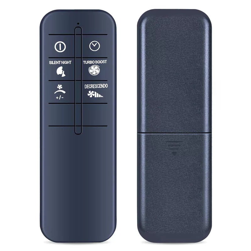 Remote Control For Rowenta Fan Turbo Silence Extreme VU5670 Series VU5670F2 [4]
