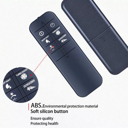 Remote Control For Rowenta Fan Turbo Silence Extreme VU5670 Series VU5670F2 [6]