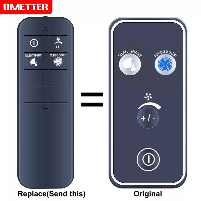 Remote Control For Rowenta Fan VU2660 Series CS-00142514 VU2660U1/7X0 VU2660U1 [1]