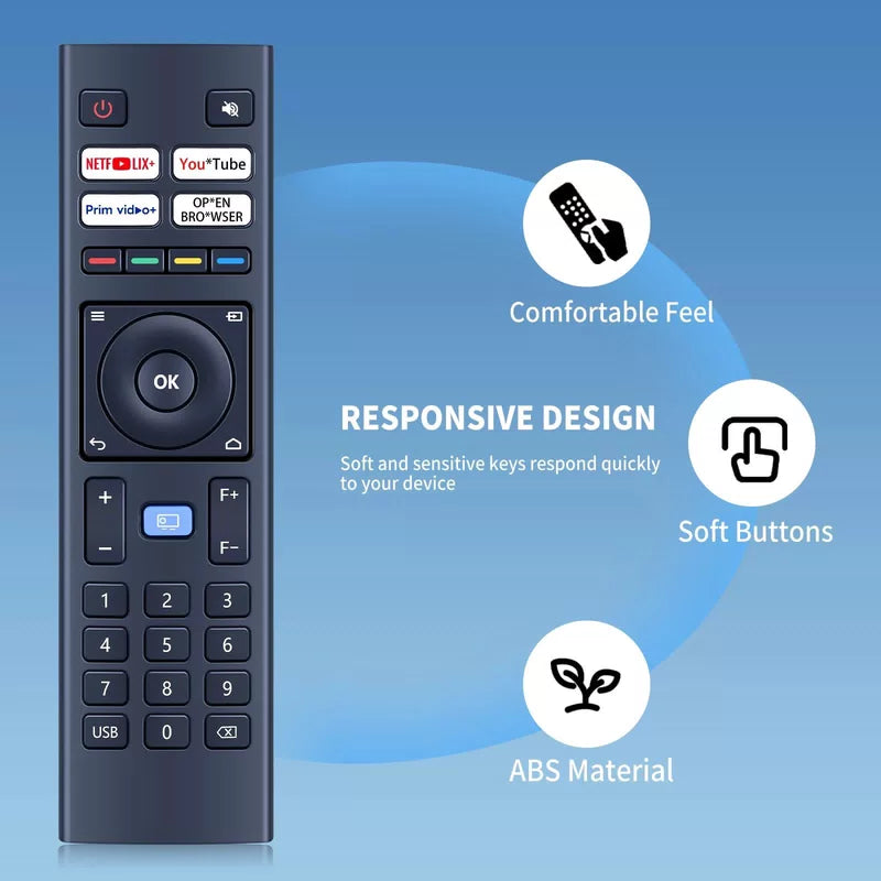 Remote Control For TOPTRO Smart Projector X9 [2]