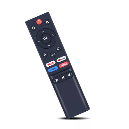 Remote Control For VIZONY DP04 Pro Smart Projector / NexiGo PJ40 Ultra Projector [1]