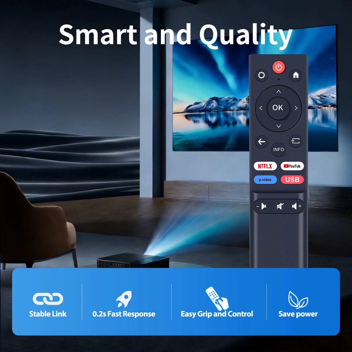Remote Control For VIZONY DP04 Pro Smart Projector / NexiGo PJ40 Ultra Projector [2]