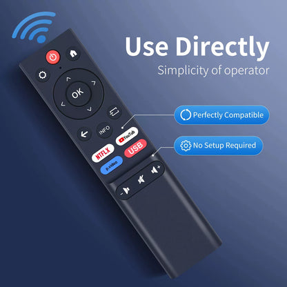 Remote Control For VIZONY DP04 Pro Smart Projector / NexiGo PJ40 Ultra Projector [3]