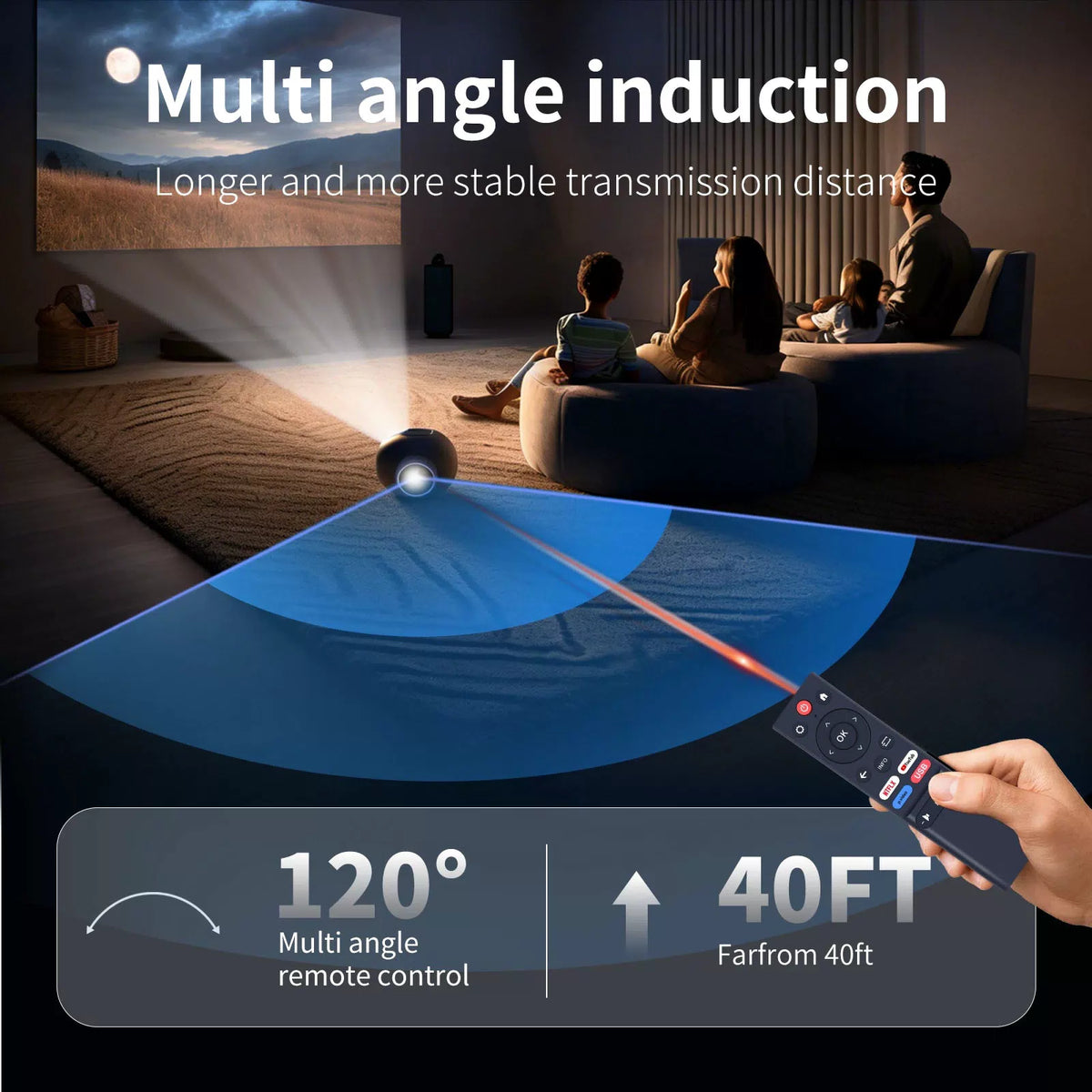 Remote Control For VIZONY DP04 Pro Smart Projector / NexiGo PJ40 Ultra Projector [4]