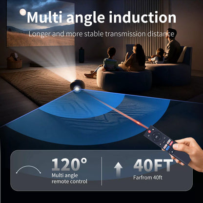 Remote Control For VIZONY DP04 Pro Smart Projector / NexiGo PJ40 Ultra Projector [4]