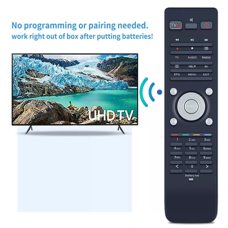 Remote Control For VU+ 4K Zero Set Top TV Box VU Duo2.VU+ VU+ Duo Solo 2 STB [6]