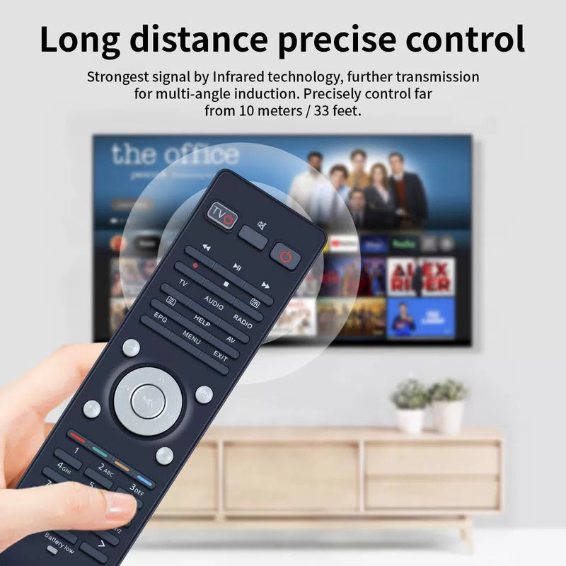 Remote Control For VU+ 4K Zero Set Top TV Box VU Duo2.VU+ VU+ Duo Solo 2 STB [7]