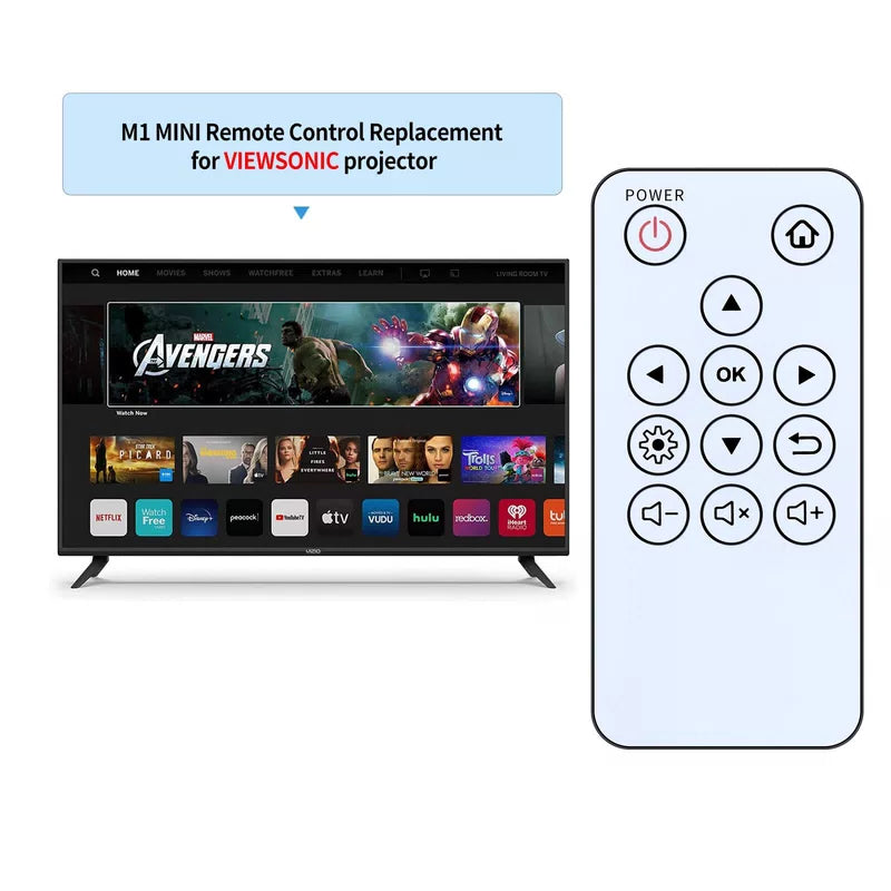 Remote Control For ViewSonic M1 mini Plus Pocket Cinema Projector [2]
