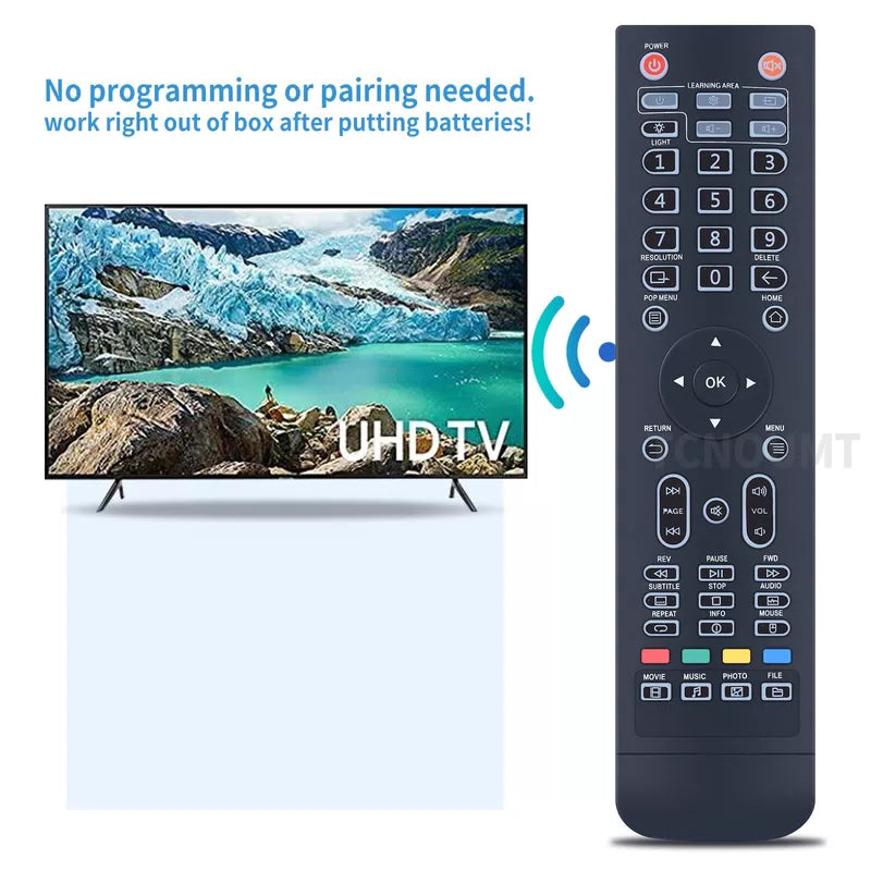 Remote Control For Zidoo Z1000 PRO 4K UHD Media Player Disk Player TV [6]