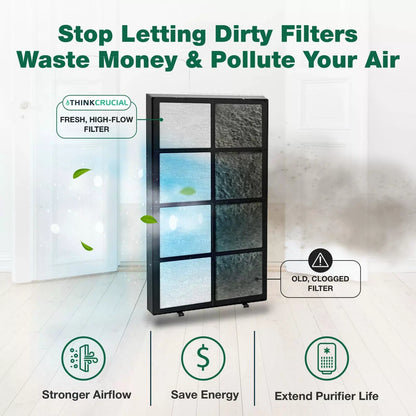 Replacement Air Humidifier Filter - Compatible With 18.7" x 10.4" x 0.8" [4]