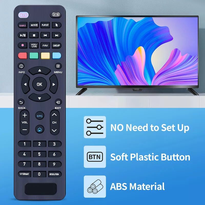 Replacement Learning Remote Control For Dreamlink T1 T1Plus T2 /Formuler O2F9 [3]
