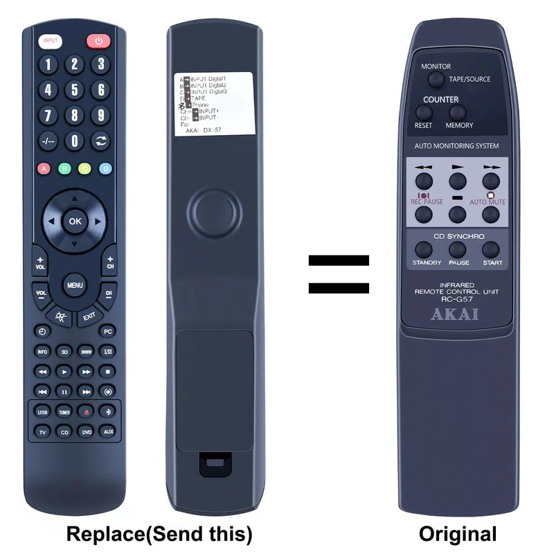 Replacement Remote Control For AKAI RC-G57, DX-57, DX-59, DX57, DX59 [1]