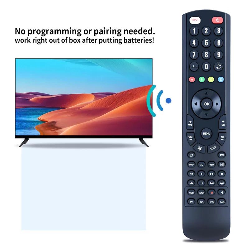 Replacement Remote Control For AKAI RC-G57, DX-57, DX-59, DX57, DX59 [3]