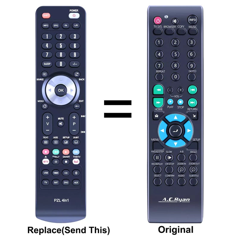 Replacement Remote Control For A.C. Ryan ACR-PV73100 PlayON! HD Media Player [1]