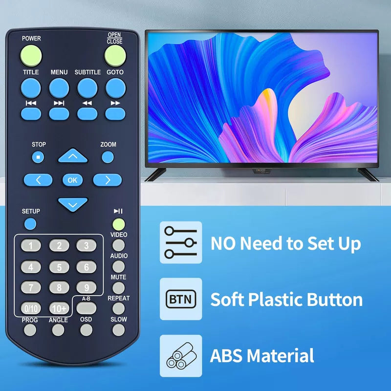 Replacement Remote Control For Capello Compact DVD Player CVD2216 CVD2216BLK [3]