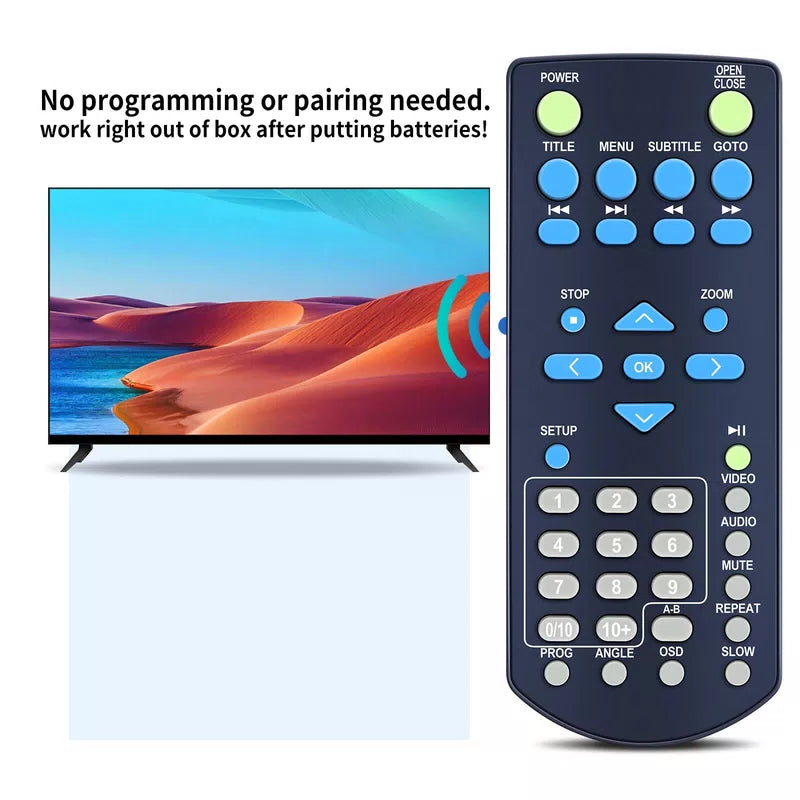 Replacement Remote Control For Capello Compact DVD Player CVD2216 CVD2216BLK [6]