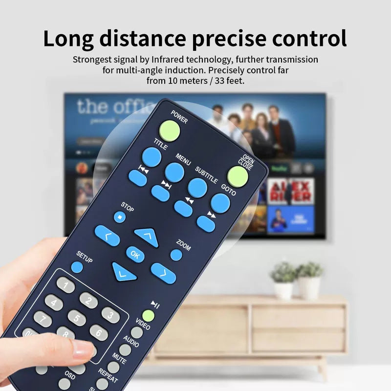 Replacement Remote Control For Capello Compact DVD Player CVD2216 CVD2216BLK [7]