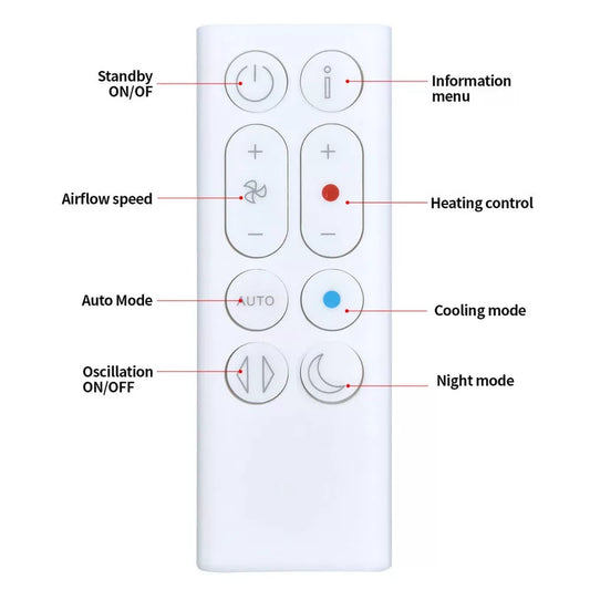 Replacement Remote Control For Dyson Purifier Hot+Cool Gen1 HP10 [4]