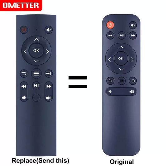 Replacement Remote Control For Groview Projector JQ818C [1]