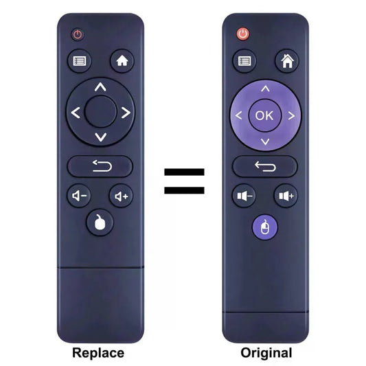 Replacement Remote Control For H96 Mini Max X2 X3 Max+ Max Plus Android TV box [1]