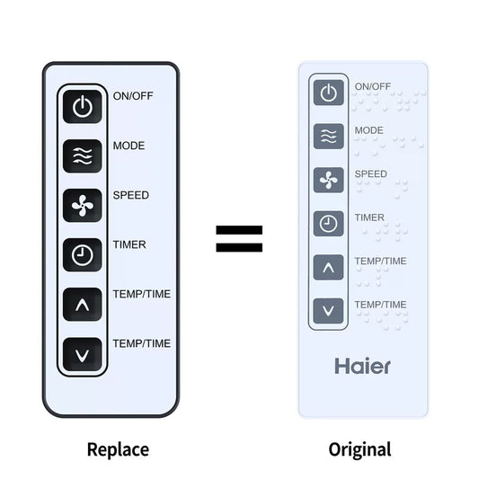 Replacement Remote Control For Haier HWR05XCR-L HTWR10XCR HWR05XCM HWR05XCM-L [1]