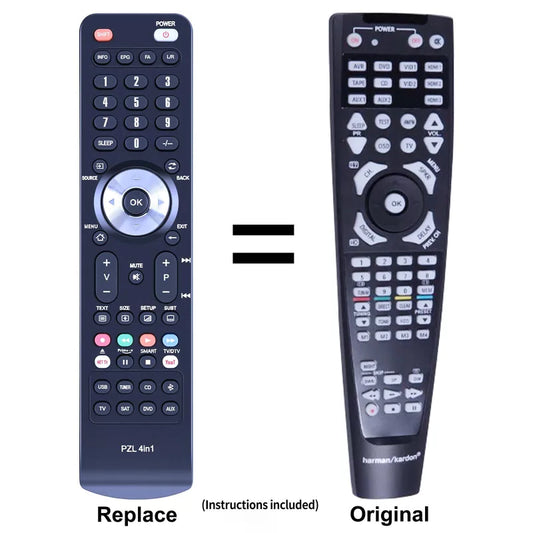 Replacement Remote Control For Harman Kardon AVR 1565/AVR 1566 AV Receiver [1]
