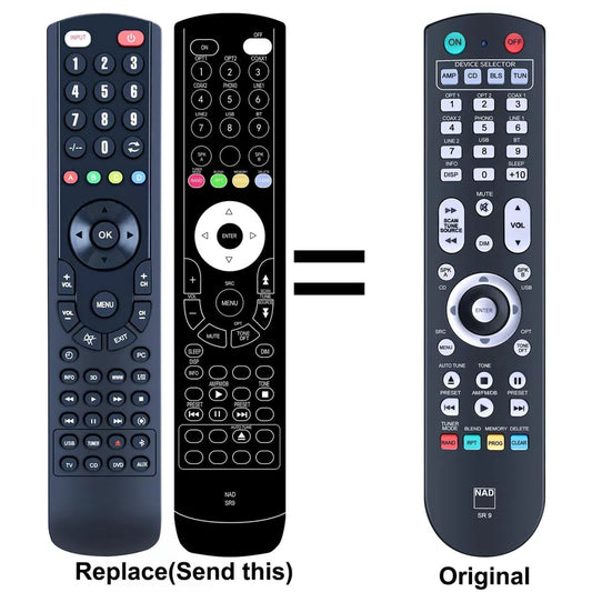 Replacement Remote Control For NAD SR8 / SR9 [1]