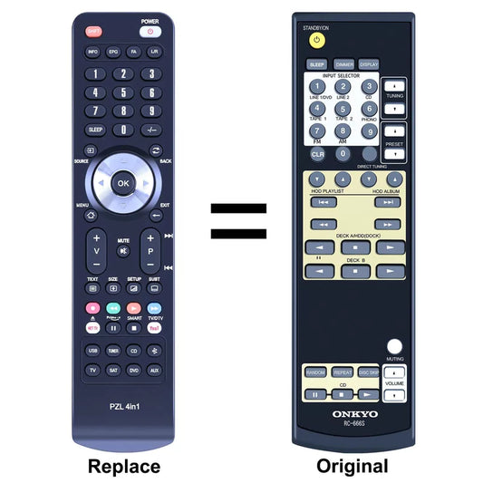 Replacement Remote Control For Onkyo 24140666, RC-666S, TX8222, TX8522, TX8255 [1]