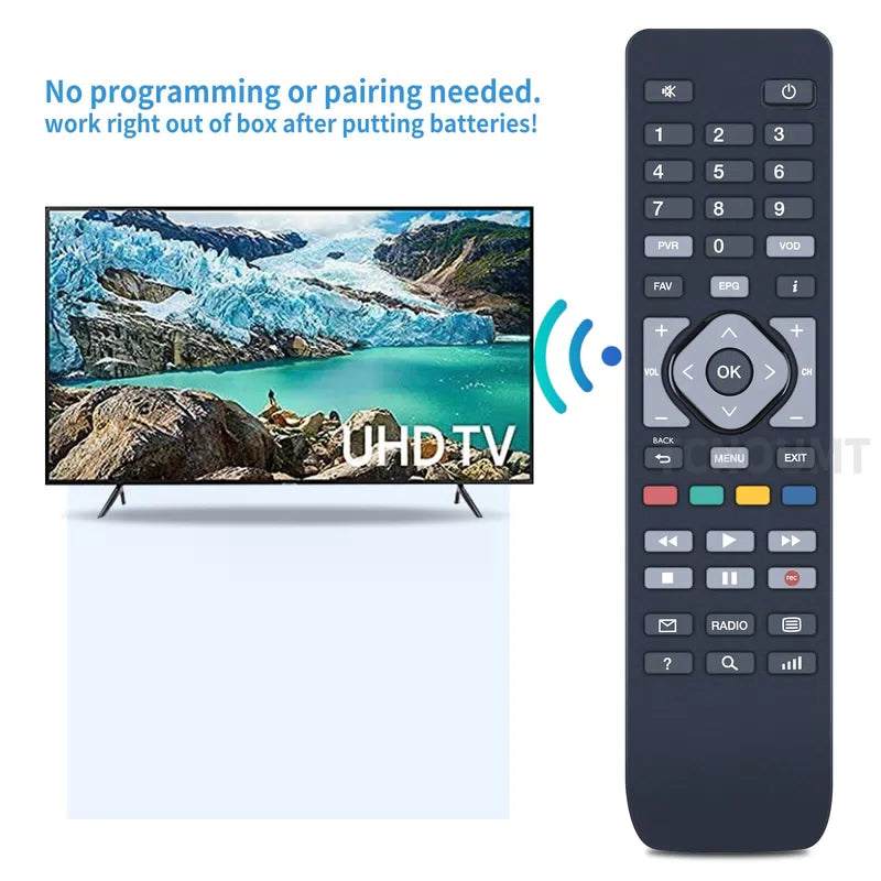 Replacement Remote Control For Osio OST-5017-CO Pre programmed Cosmote TV [6]