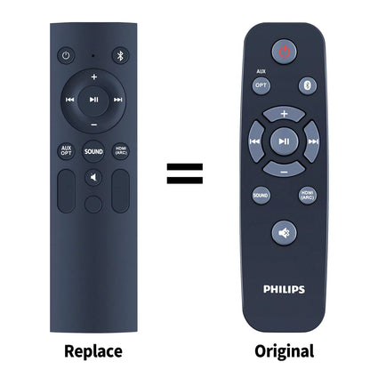 Replacement Remote Control For Philips Soundbar HTL1508 1506 1520/93 1520B [1]