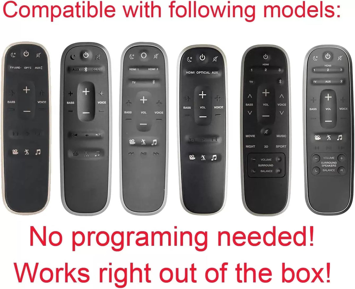 Replacement Remote Control For Polk React & Command Sound Bars [3]