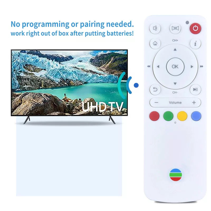 Replacement Remote Control For TVB Anywhere Set-top Box [6]