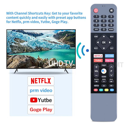 Replacement Voice Remote Control For Motorola Android TV [6]