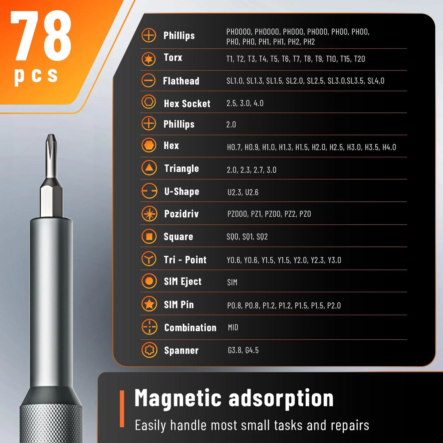 42/80 in 1 Precision Screwdriver Set with Magnetizer/Demagnetizer for Phone Computer Watch Laptop Doorbell Eyeglass  Electronic