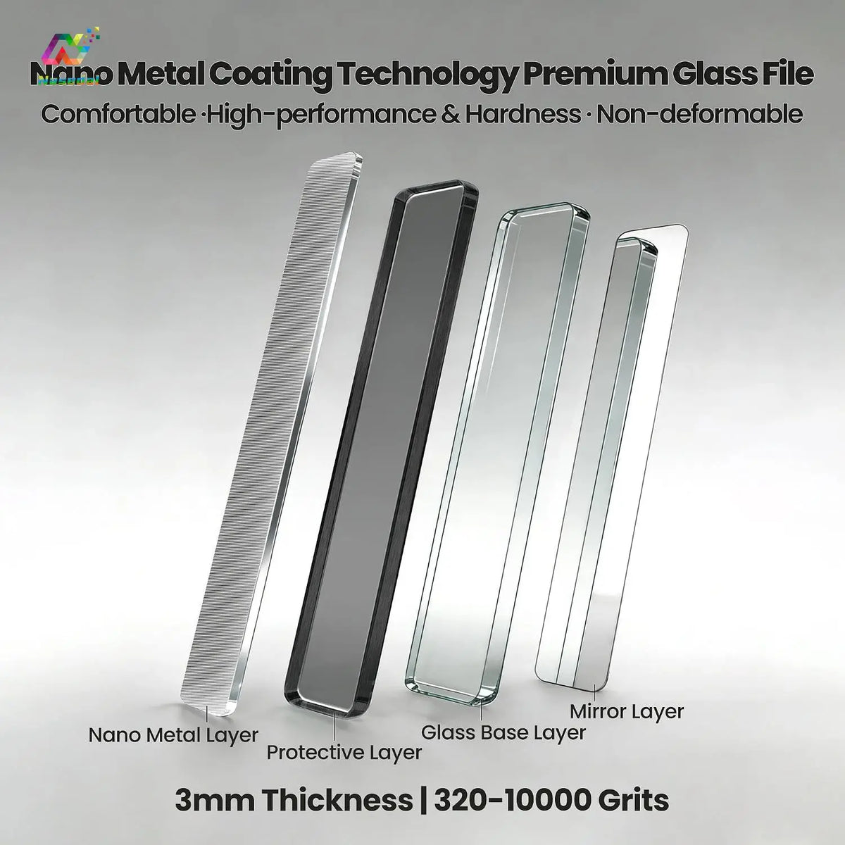 Nasedal 7Pcs Glass Files 320-10000 Grits Ultra Fine Mirror Sanding for Gundam Scale Model 3D Print Plastic Resin Polishing Tools