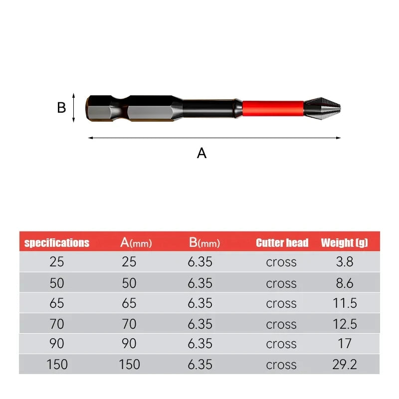 5/12Pcs Magnetic Screwdriver Bits Set Non-slip Shockproof Phillips Impact Hex Shank Alloy Steel for Power Tools